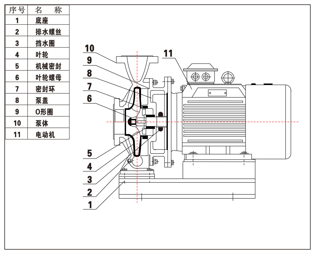 9fa3700e1adc4e80f004d7949d34185b.jpg